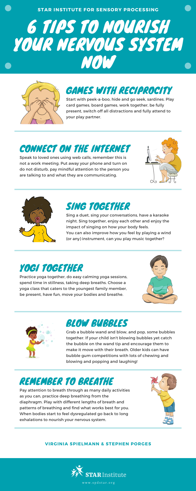 An infographic of six tips to nourish your nervous system now - games, internet calls, singing, yoga, bubbles and breathing. 6 cartoons illustrate each point. By Virginia Spielmann and Stephen Porges