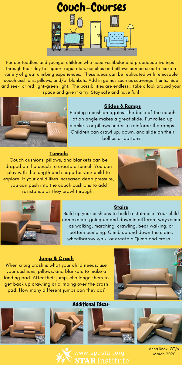 An Infographic with Photos of Different Couch Play Ideas