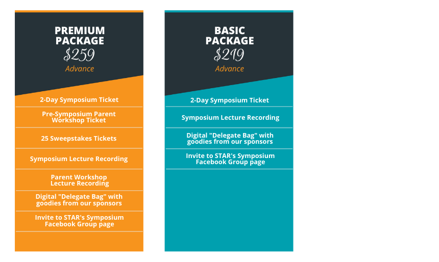 Individual pricing